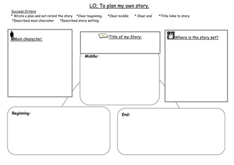 SMART notebook - Planning a story Year 1 KS1 | Teaching Resources