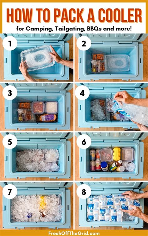How to Pack a Cooler like a Pro - Fresh Off The Grid