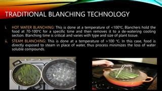 BLANCHING.pptx