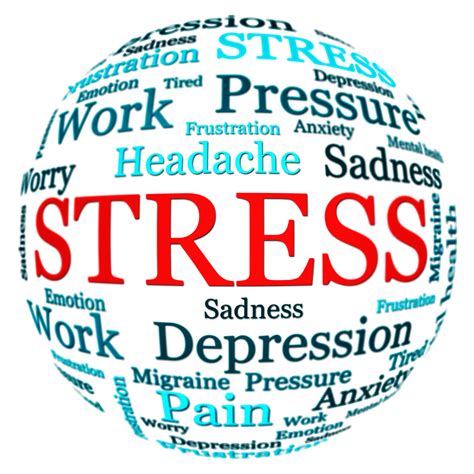 What is Stress, Types, Symptoms, Causes of Stress – daneelyunus