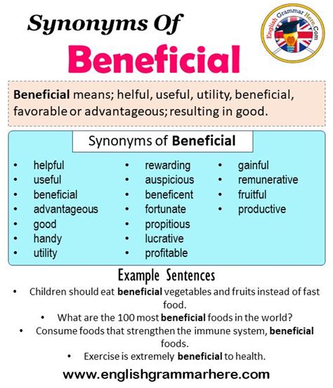 Benefits Synonym