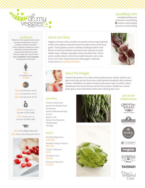 How can BTS content like canning mishaps authentically build trust for a Real Food blog?