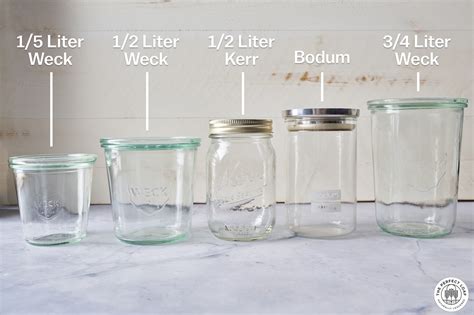 The Best Jar For Your Sourdough Starter | The Perfect Loaf