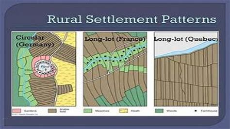 Background Settlement Geography at Louise Collier blog