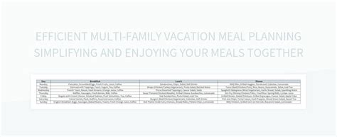 Efficient Multi-Family Vacation Meal Planning Simplifying And Enjoying ...