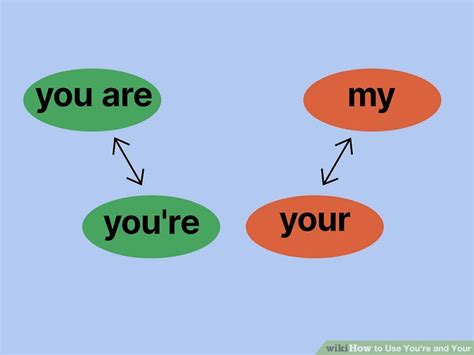 Your best BTS advice for sharing genuine garden prep chaos authentically?