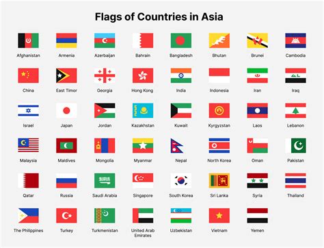 Flags Of The World Names at Janelle Hernandez blog