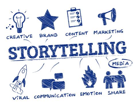 How to Excel at Digital Storytelling | Co-Communications