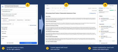7 steps to scale your content creation process in the world of AI