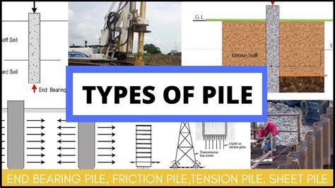 Disadvantages Of End Bearing Piles at David Carstens blog