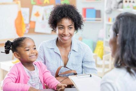 Parent Cooperation and Involvement – KINDERLAND SCHOOL