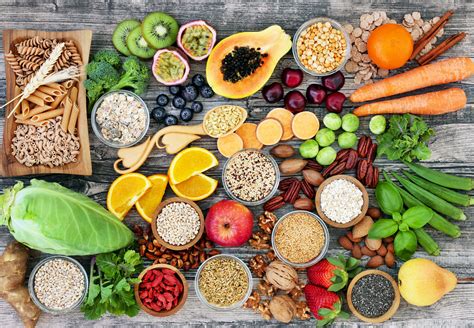 Organic ways to improve heavy clay soil for a home veggie patch?