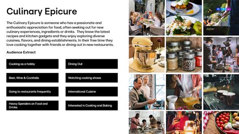 Smart Audience Affinity: Culinary Epicure | RTL AdAlliance