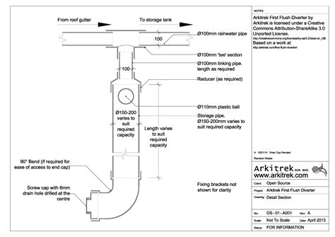 How to make a first-flush diverter for rainwater harvesting
