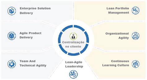 What are safe, traditional methods for canning acidic garden tomatoes?