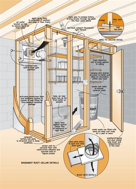 How to Build a Root Cellar Cheap [But Effective] - Outdoor Happens ...