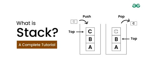 What is Stack? A Complete Tutorial - GeeksforGeeks