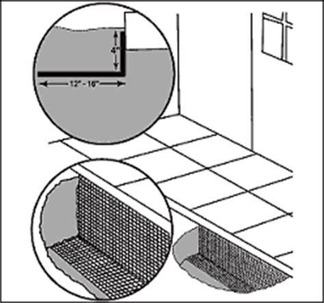 The Woven Wire Hardware Cloth Bury - The Wildlife Whisperer