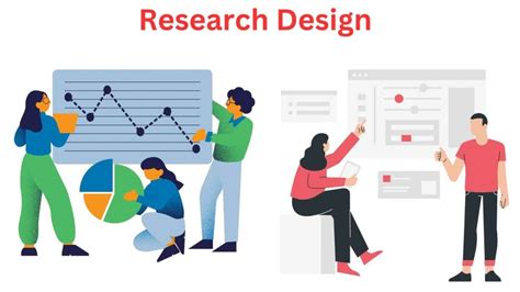 Research Design - Types, Methods and Examples
