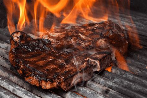 How To Have Well-cooked Meat | ChefsTemp