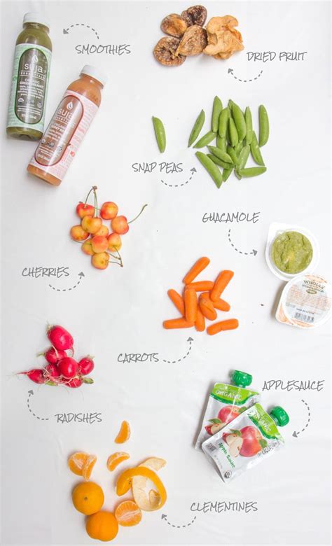 44 Healthy Road Trip Snack Ideas | Wholefully