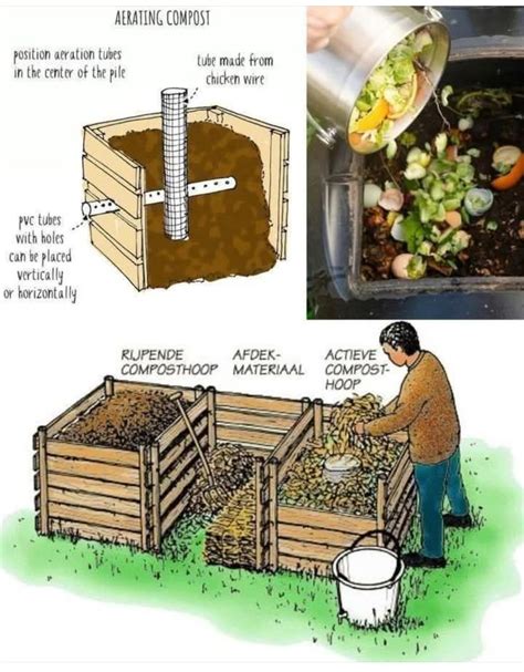 New - This visual guide illustrates an efficient and structured ...