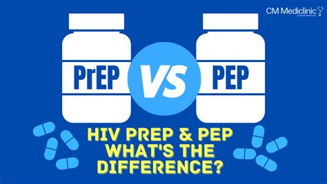 PrEP vs PEP: ต่างกันยังไง? สายไหนเหมาะกับเธอ! – testBKK