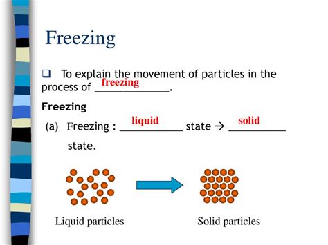 Freezing….Boiling…. Sublimation…. Condensation……Evaporation - ppt download
