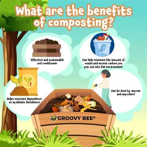 What are the benefits of composting?