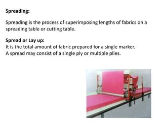 fabric spreading | PPTX