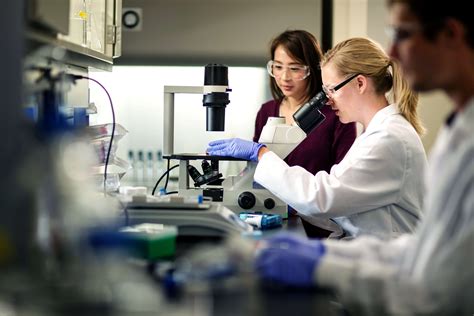 Research | Medical College of Wisconsin