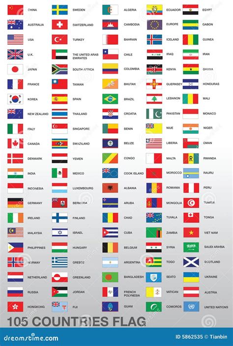 Flags Of The World And Their Countries