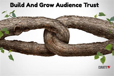 The Importance Of Audience Trust In Digital Marketing