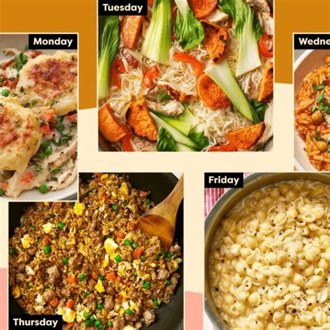 Meal Planning & Ingredient Prep | Kitchn | Meal prep plans, Meal ...