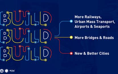 How to build a simple, pest-proof raised garden bed for heirloom veggies?