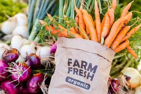 Should I buy organic? - Ask the Food Geek