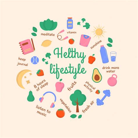 Healthy Lifestyle Poster