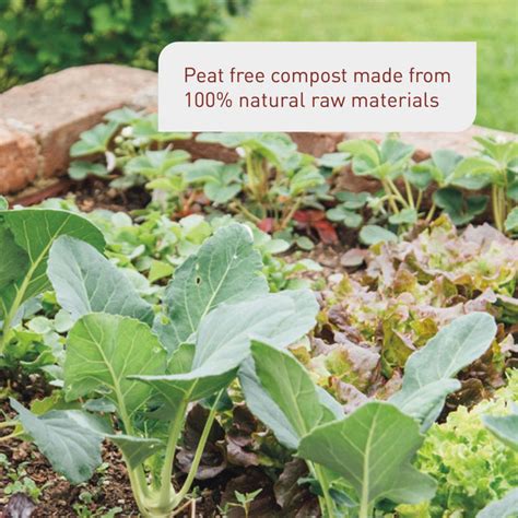 Organic Enriched Compost - Plantura Shop – Plantura UK